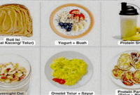 Menu makanan sehat yang baik untuk dimakan di pagi hari.