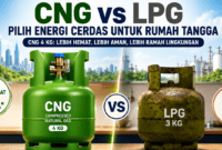 Kementerian ESDM tengah menyiapkan penggunaan Compressed Natural Gas (CNG) tabung 3 kilogram sebagai alternatif pengganti LPG 3 kg.