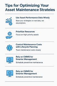 An image showing tips on optimizing asset maintenance strategies