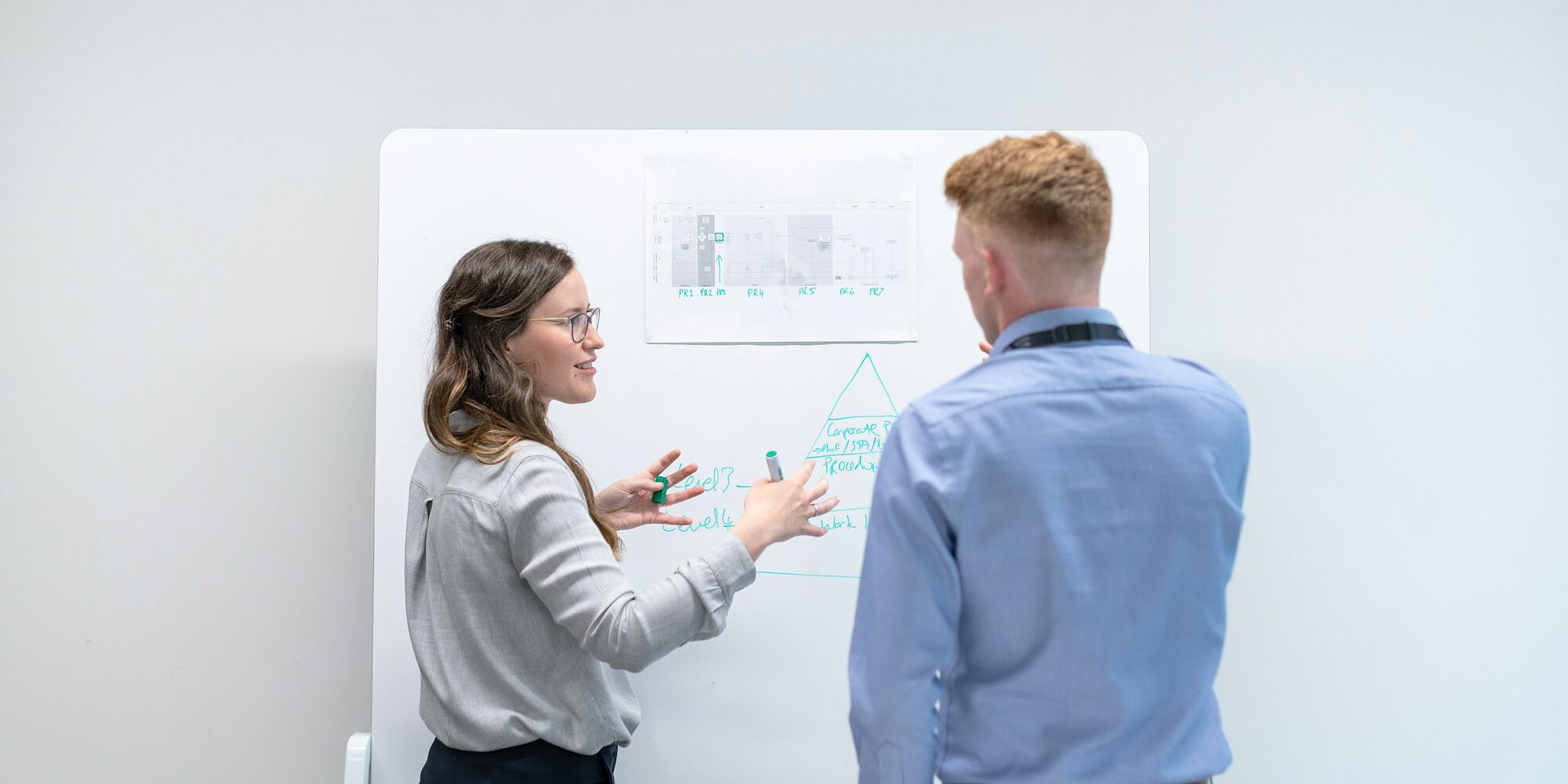 project near-misses — two colleagues discussing ideas at whiteboard