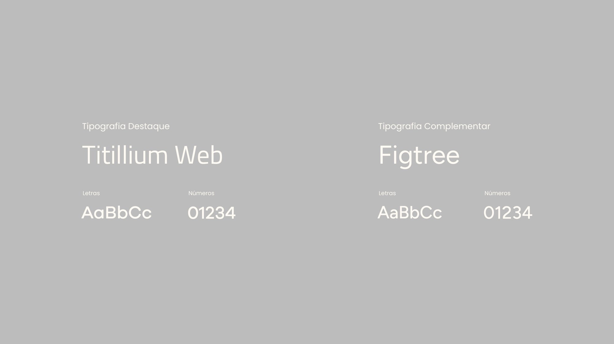 Tipografia da identidade visual da SalesGrid, fontes Titillium Web e Figtree