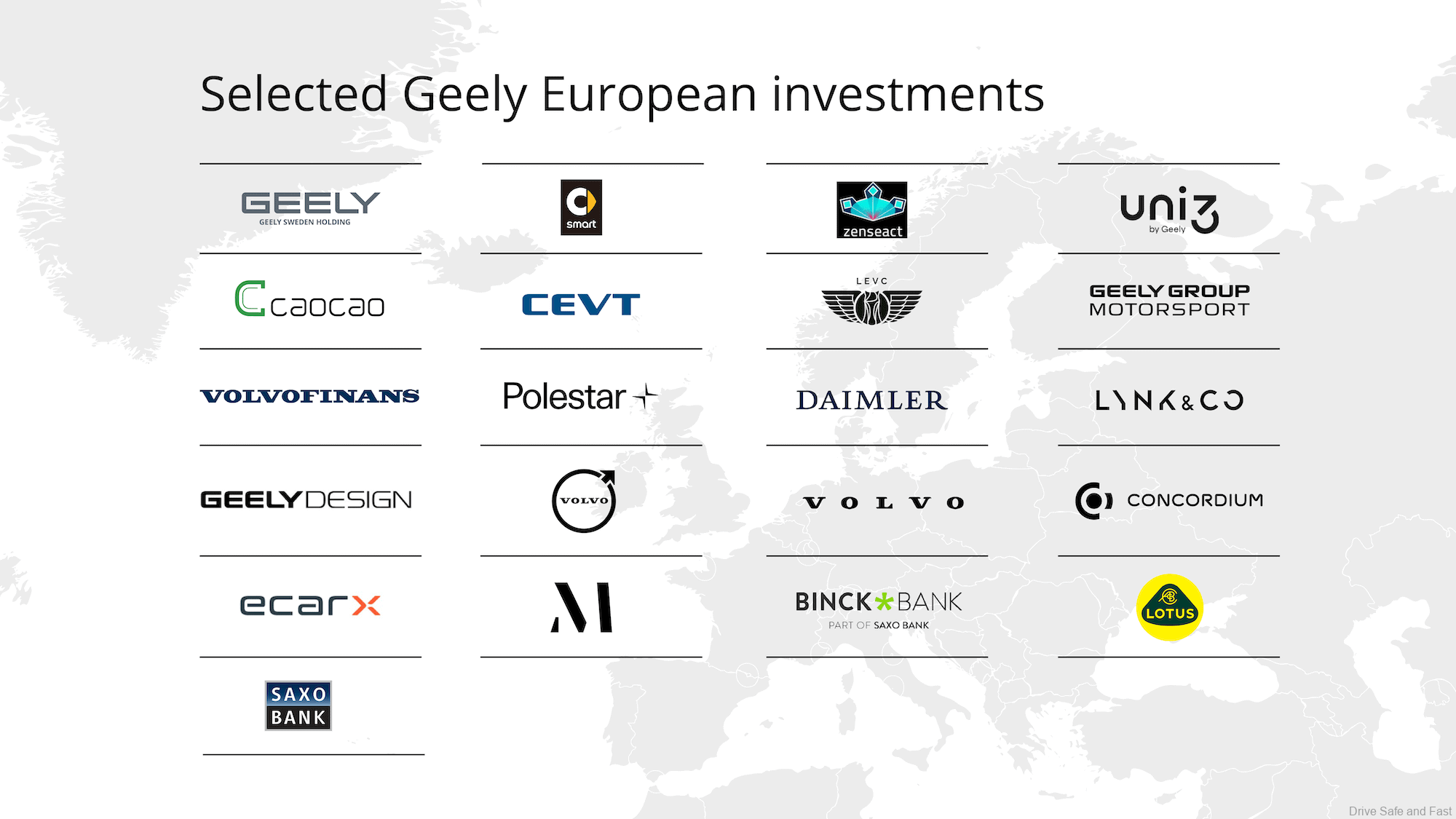 PRO-NET _Geely Group