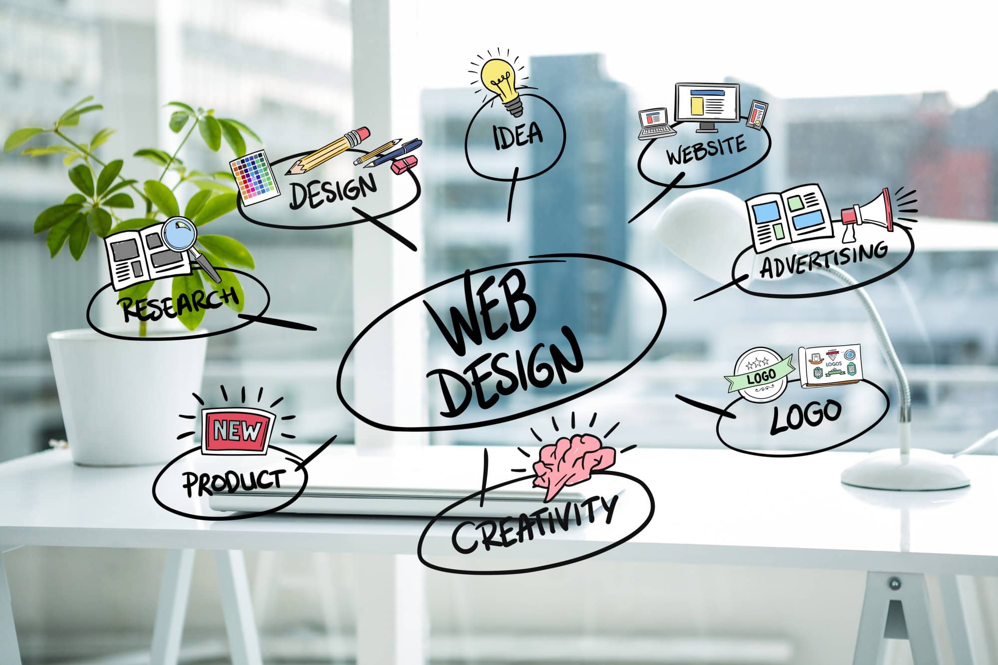 The Psychology of Web Design: Making a More Engaging Website