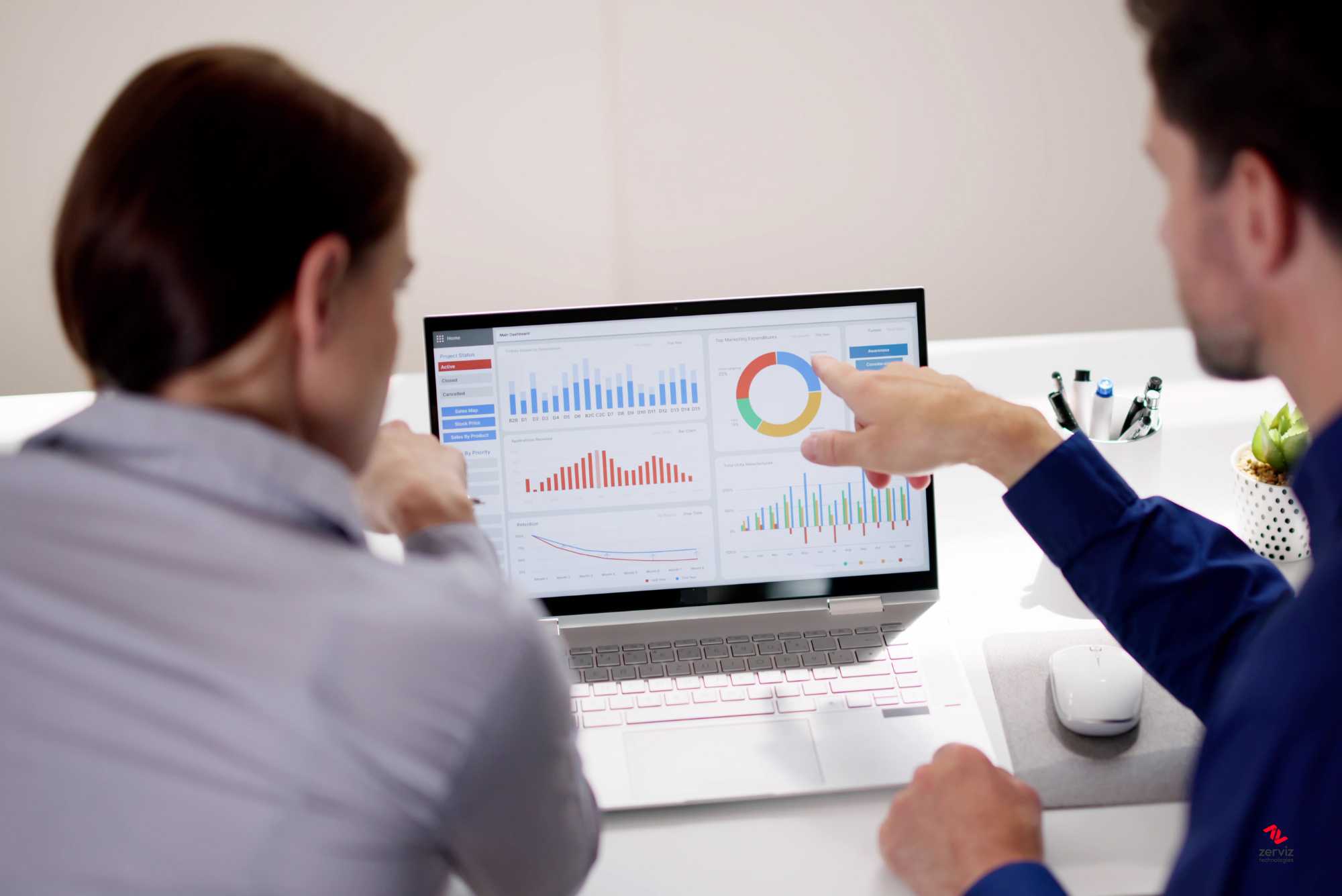 KPI customer experience