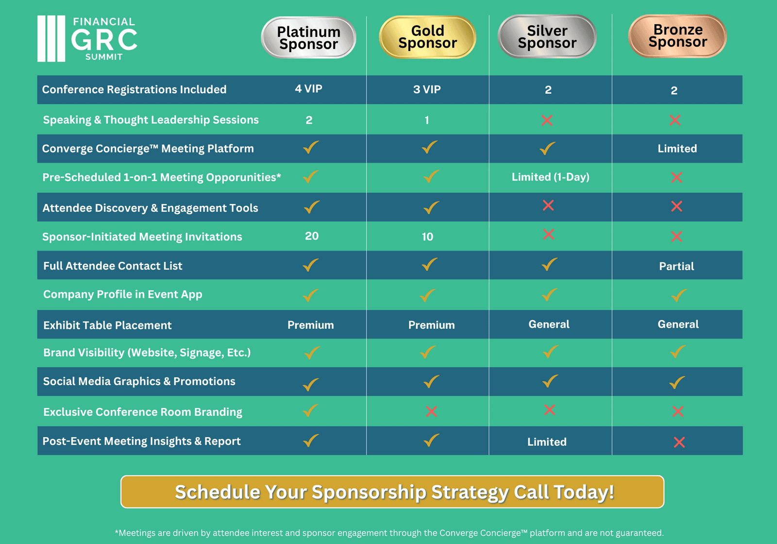 FGRC Sponsorship Grid