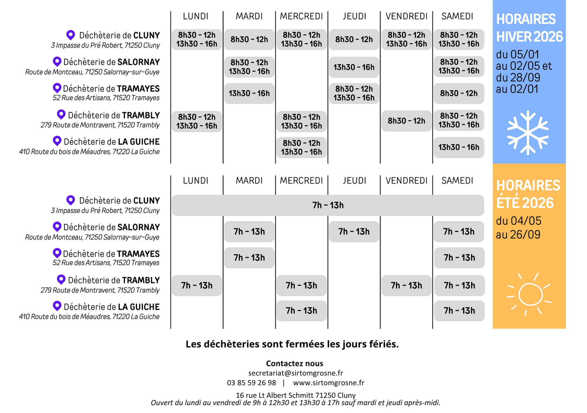 horaires déchèteries 2026