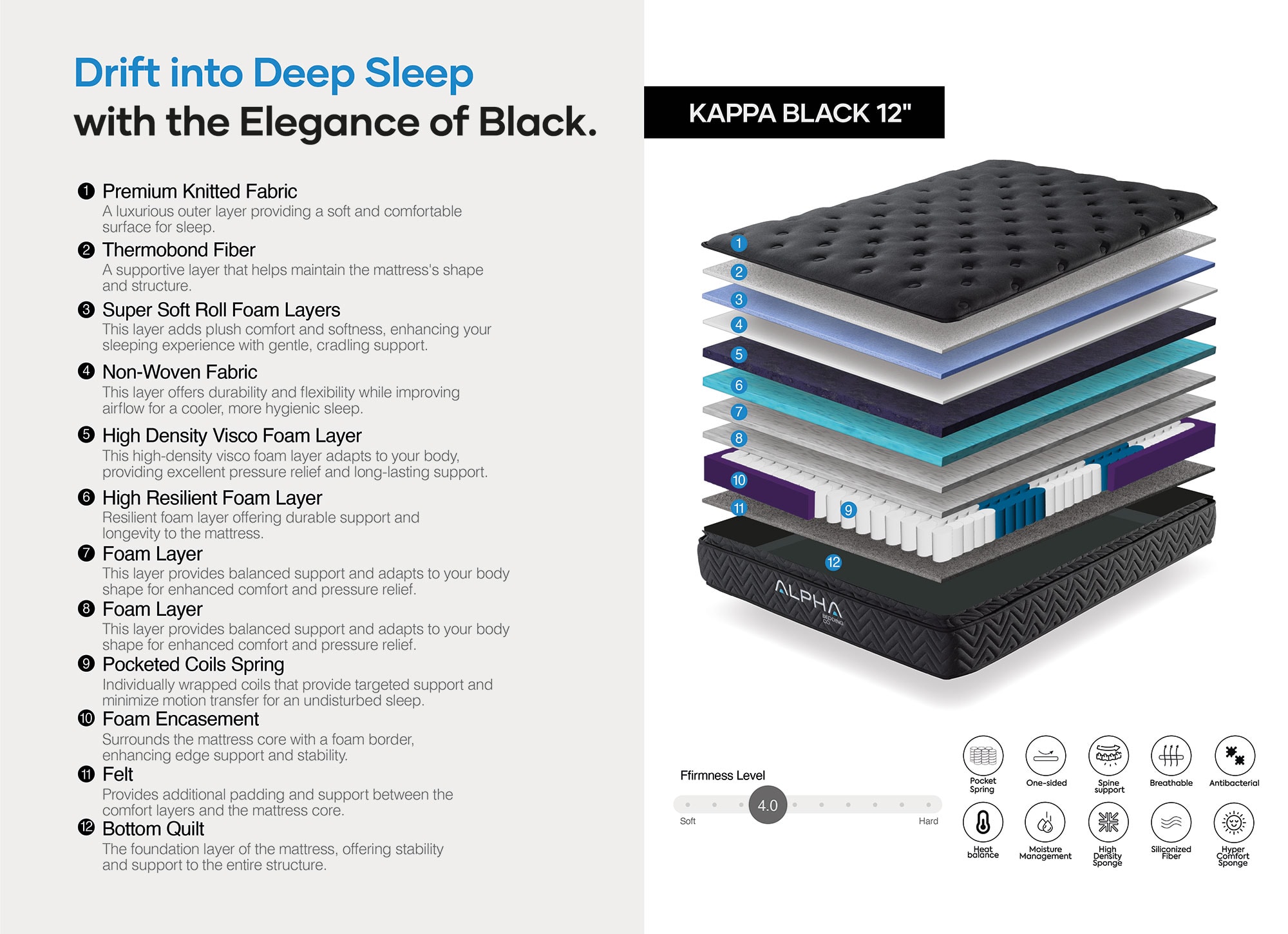 Alpha Beds Kappa black 5