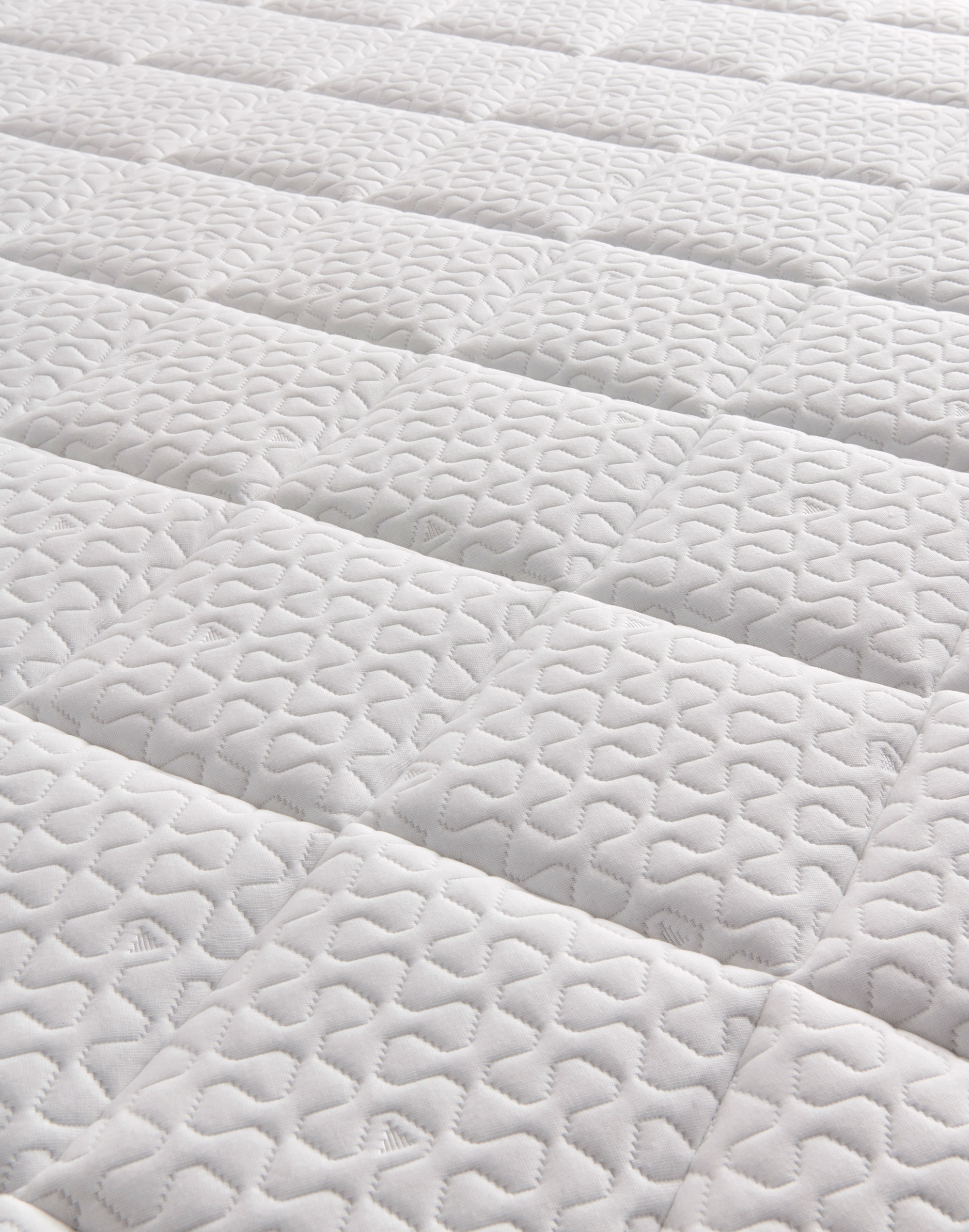 Silentnight UltraGel 1000 pocket Mattress 4