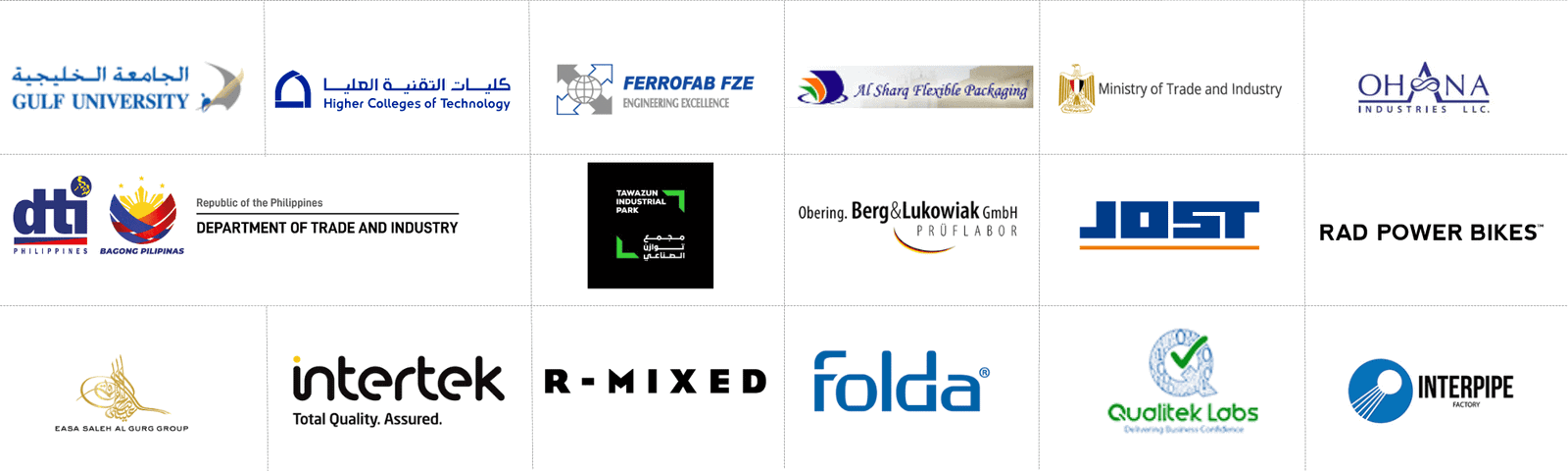 Testron-Client-list