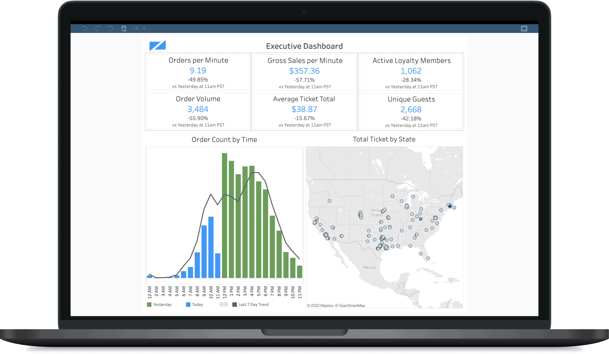 CardFree restaurant customer insights