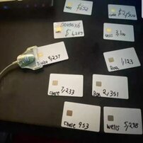  ​What are Cloned Cards​