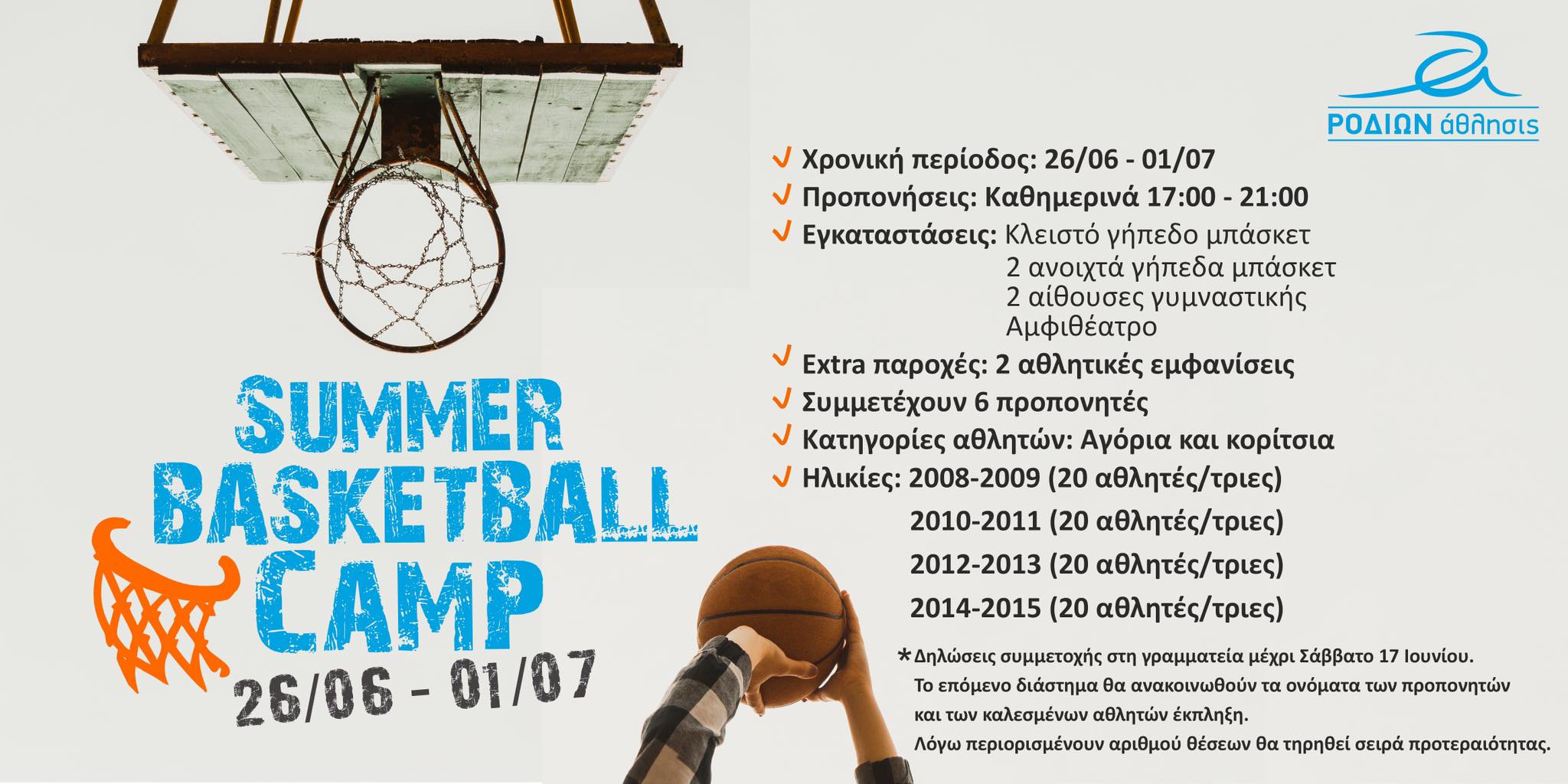 Summer Basketball Camp-