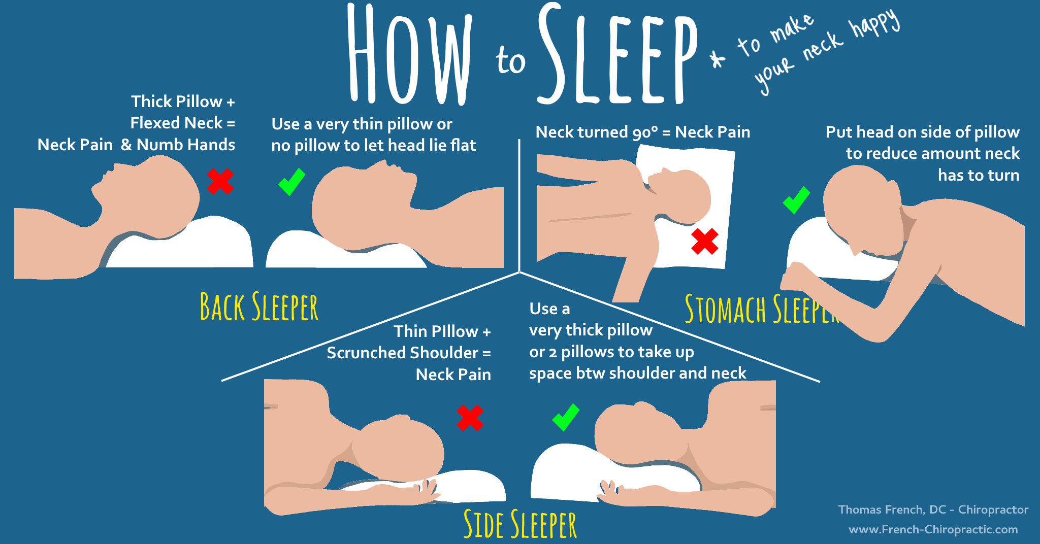 Best Pillows for Lower Back Pain - Sleep Better and Relieve Discomfort