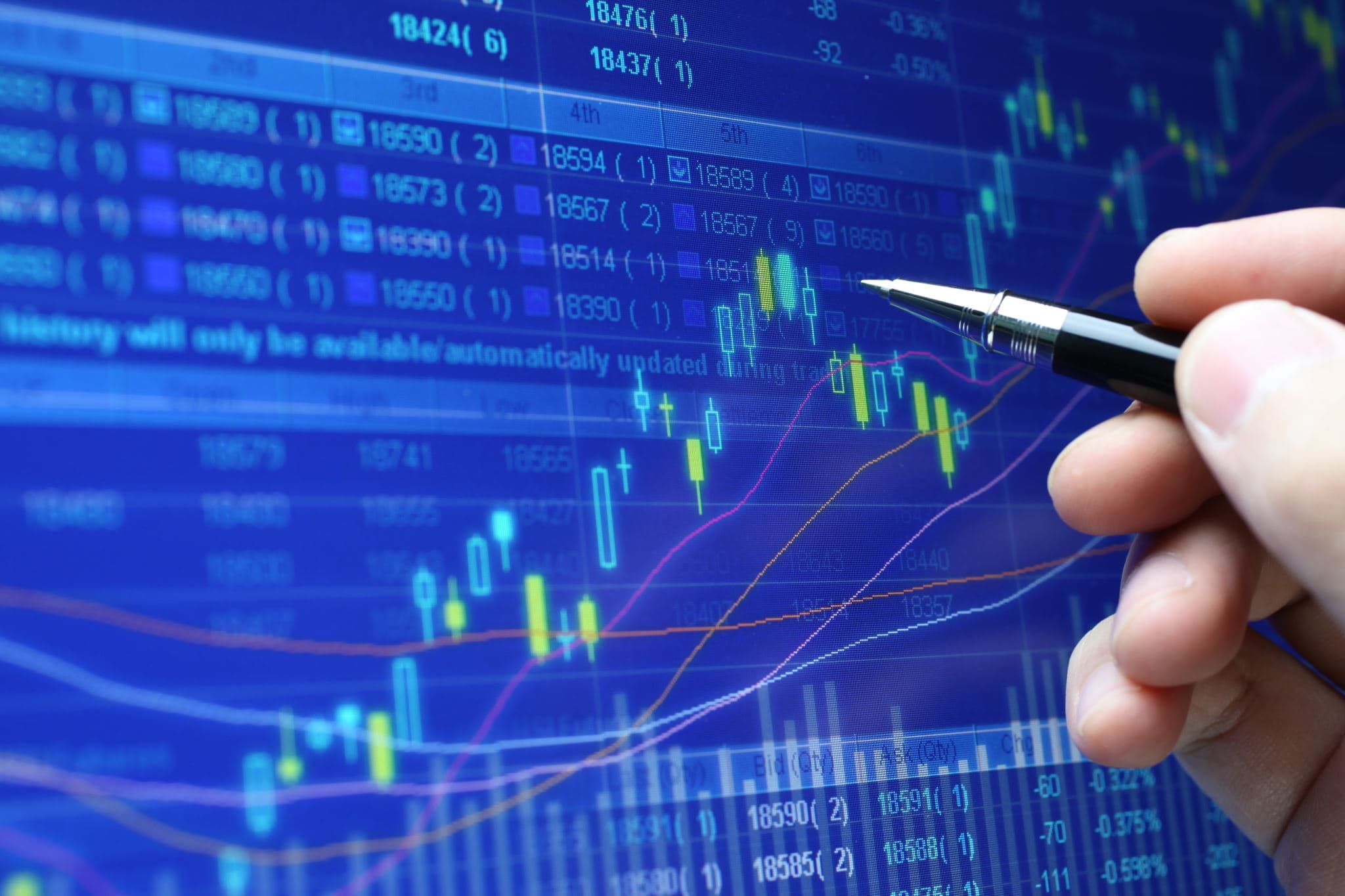 Ziraat Bankası, <br>  Aktif Pasif Yönetimi (ALM) Projesi 