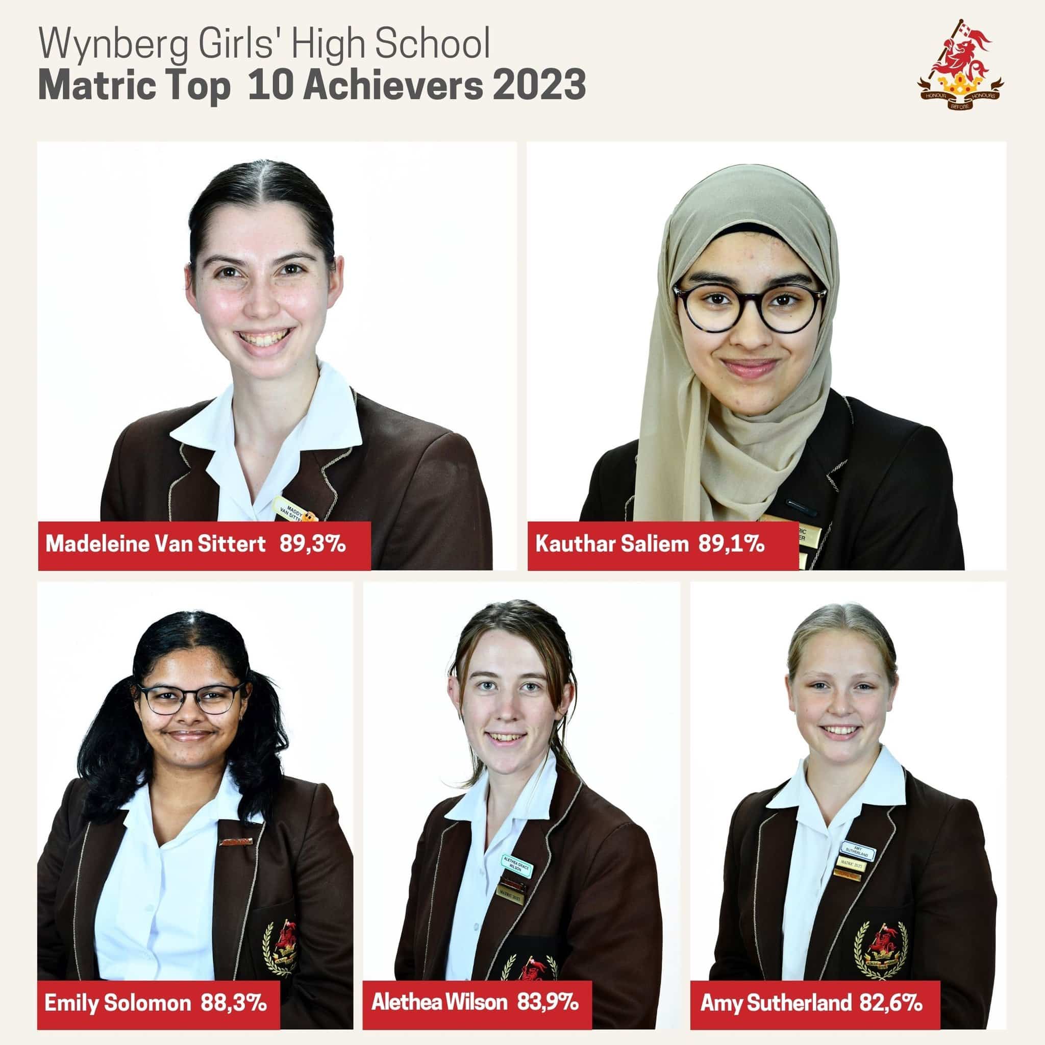 Wynberg Girls' High School Matric Results 2023 - AWSUM School News