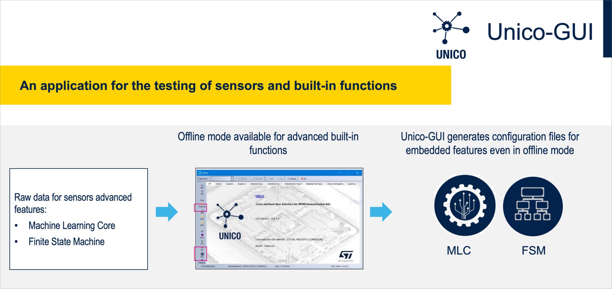 Unico GUI and machine learning applications