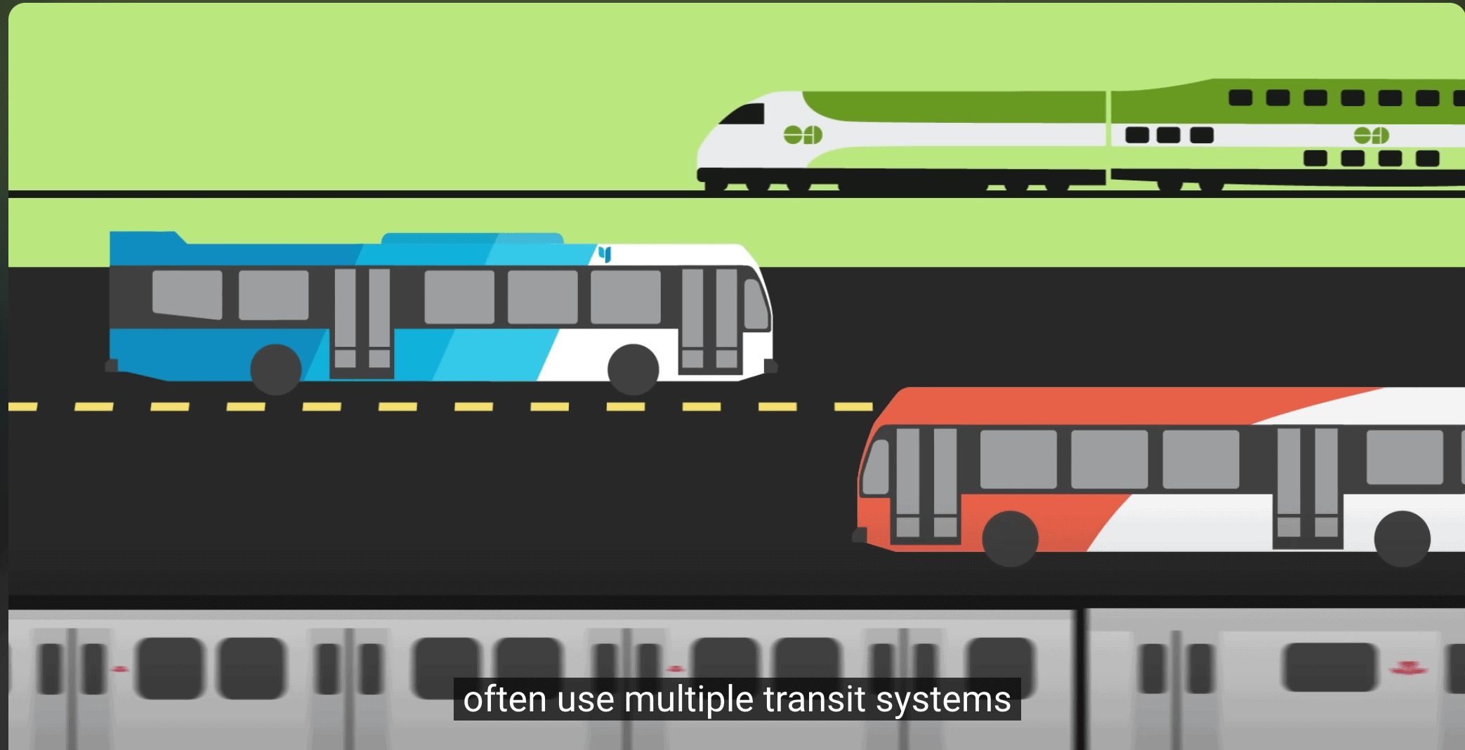 Ontario’s One Fare Program officially launches today! 