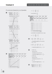 Tema-8-Funciones-lineales-y-no-lineales