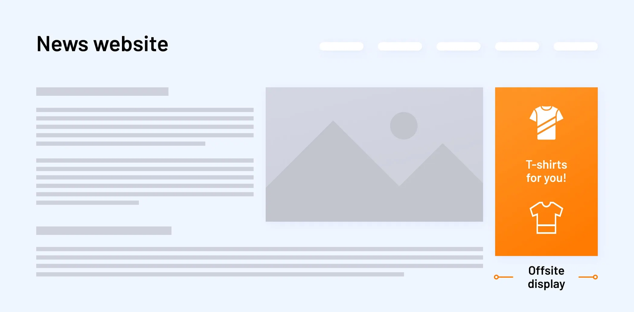 Offsite display example - Xenoss blog - Retail Media Advertising