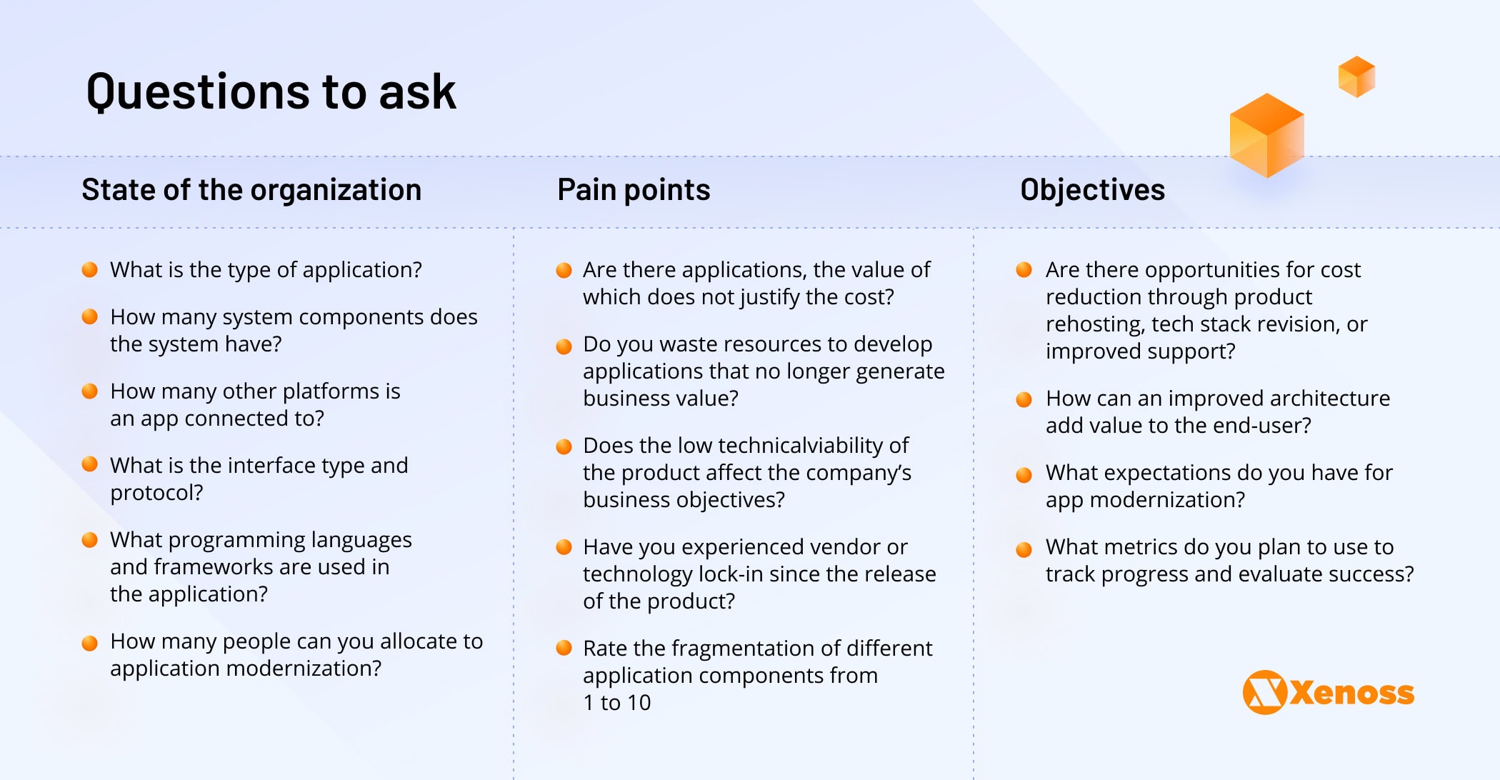 Questions to ask when preparing for app modernization | Xenoss Blog