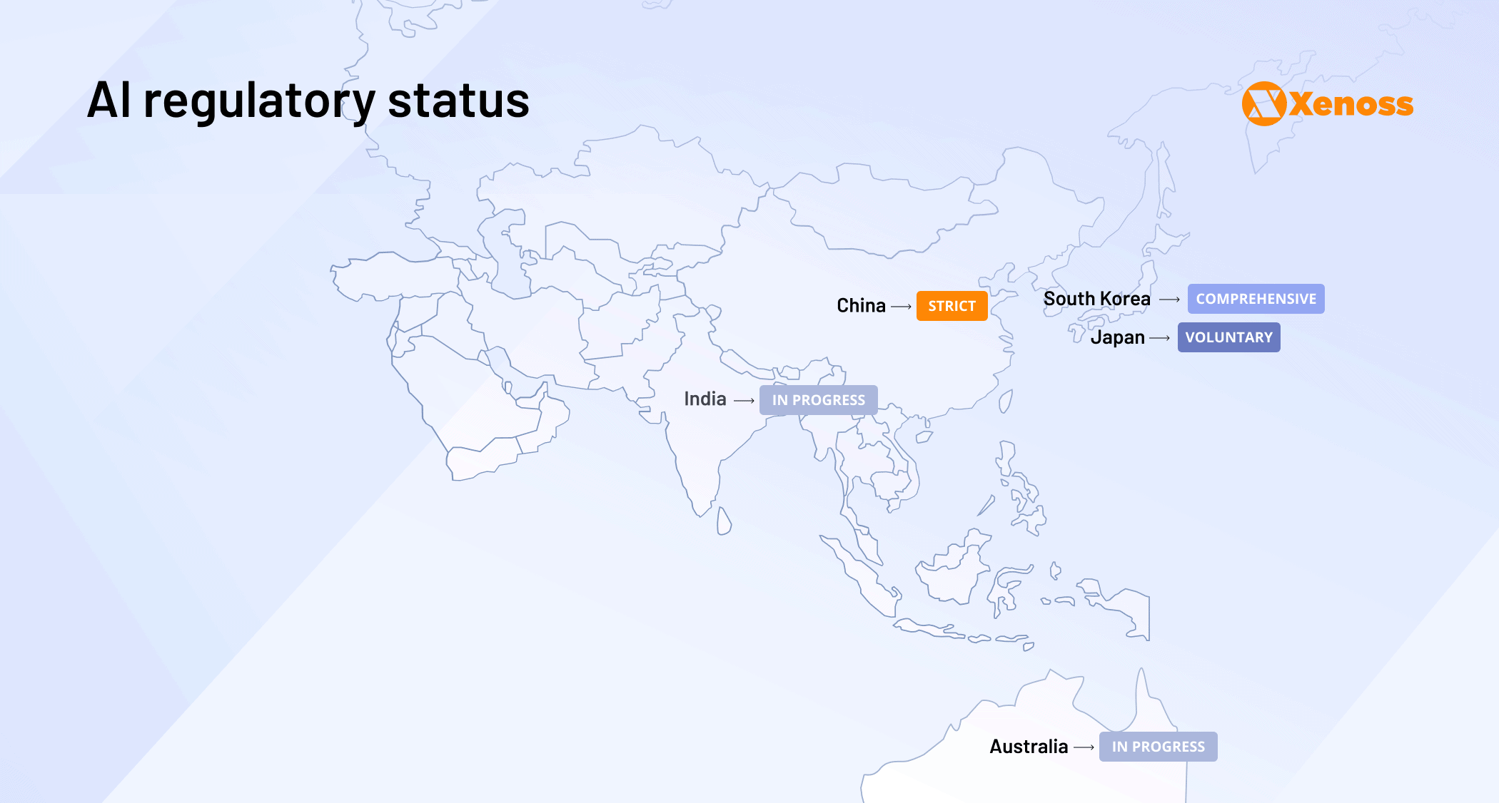 Asia-Pacific (APAC) AI regulations Asia-Pacific (APAC) AI regulations