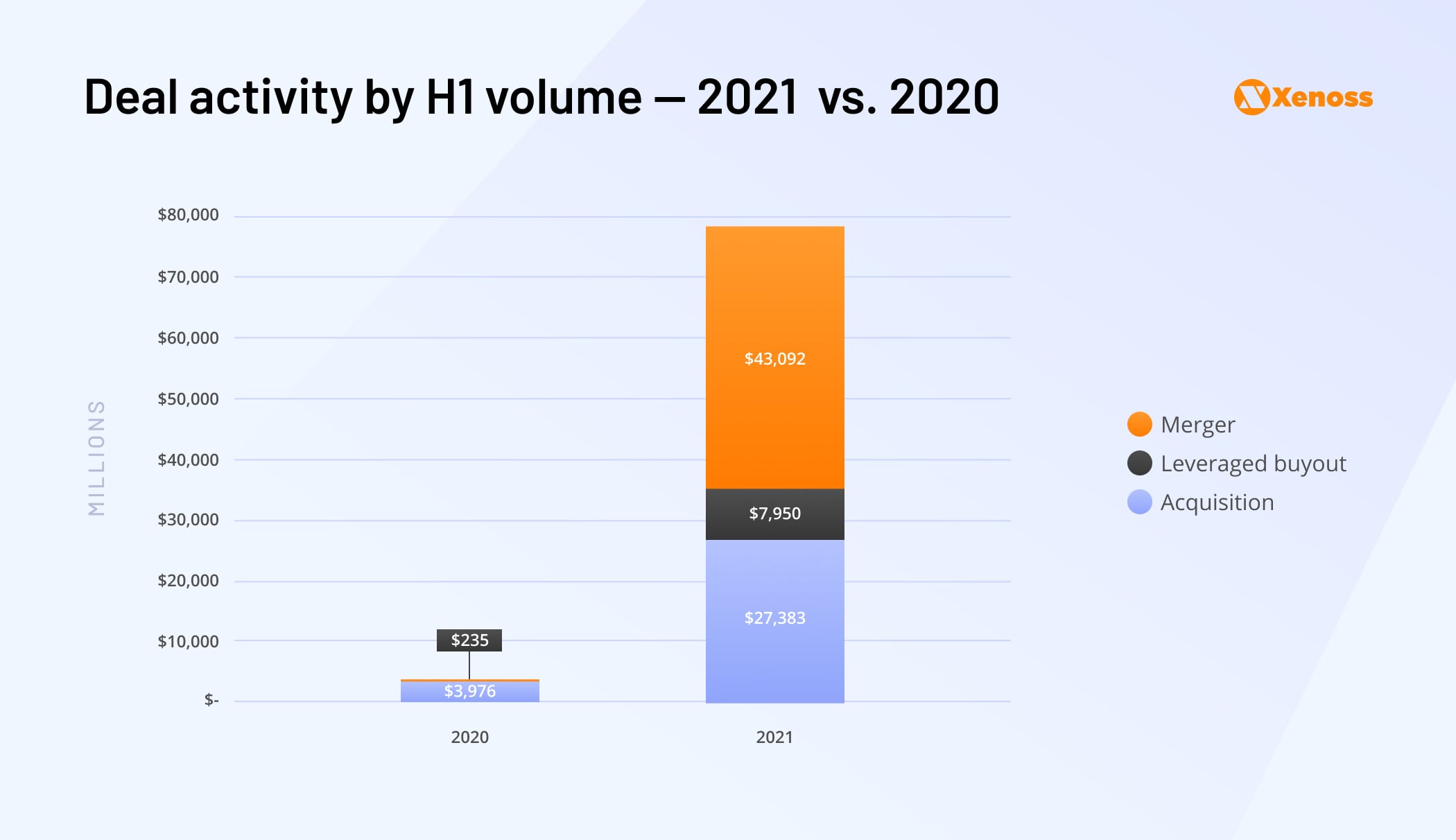15 Innovative AdTech Startups To Watch In 2022 15 Innovative AdTech Startups To Watch In 2022