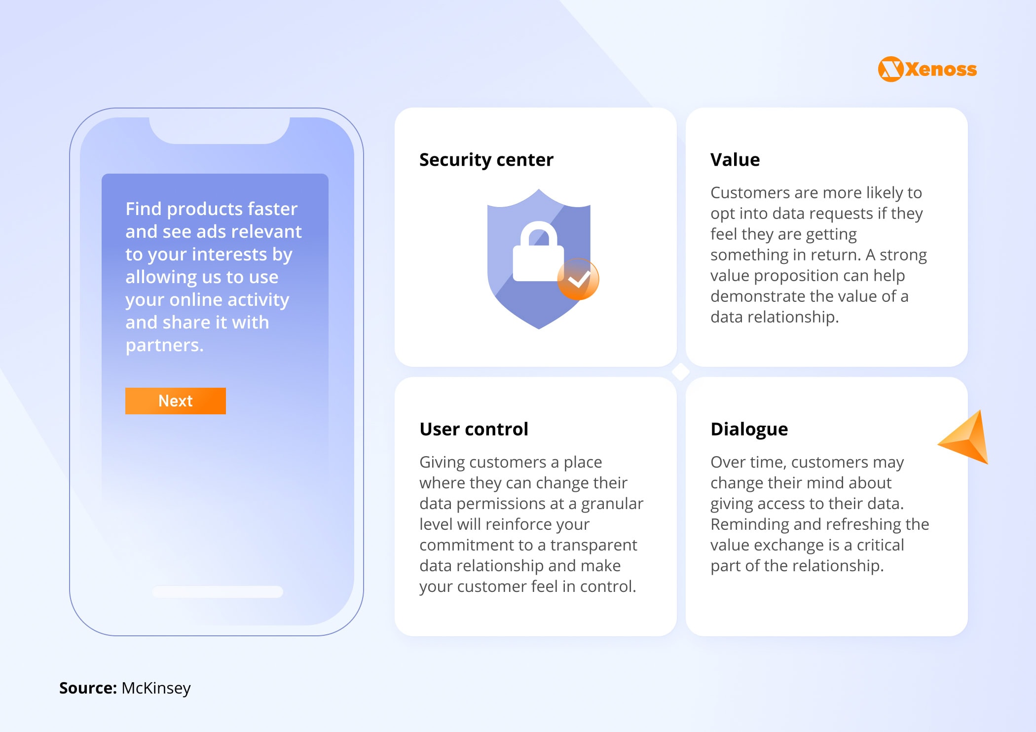 Sample framework for creating a DRM program Image file name: sample-framework-for-creating-drm-program Sample framework for creating a DRM program
Image file name: sample-framework-for-creating-drm-program