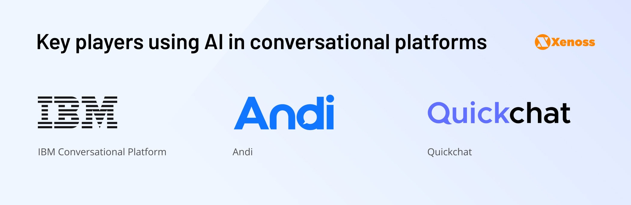 Machine learning use cases in conversational platforms