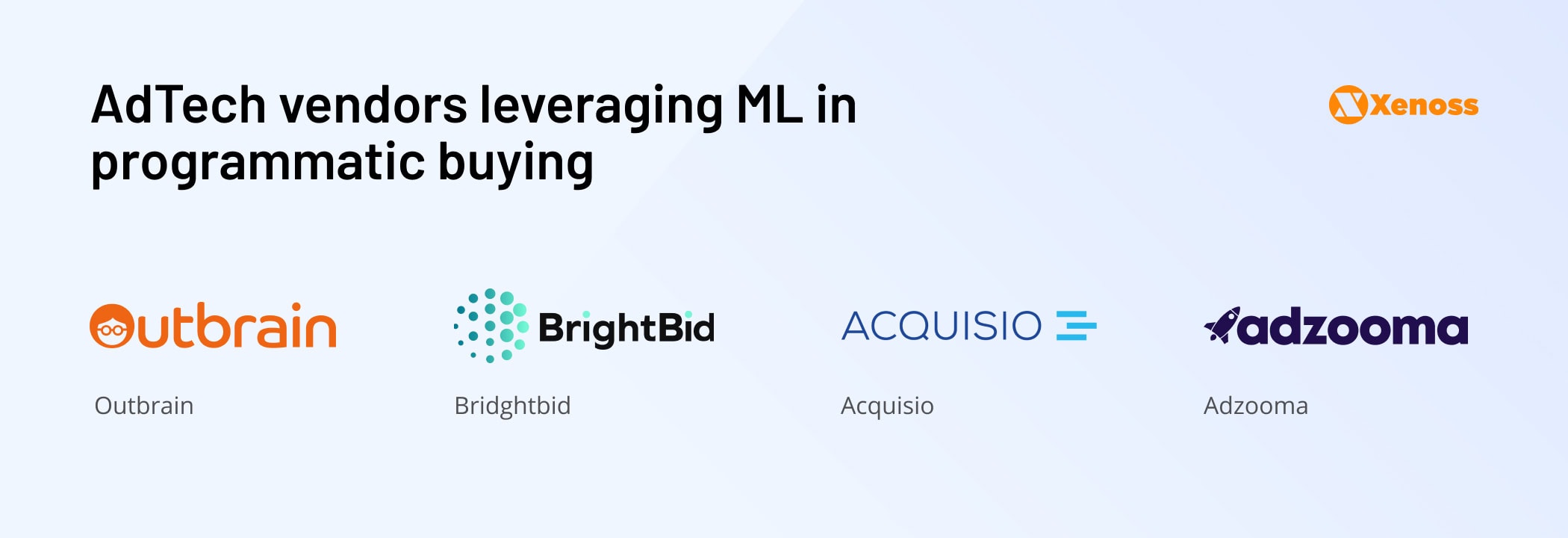 List of AdTech vendors featuring machine learning in programmatic buying