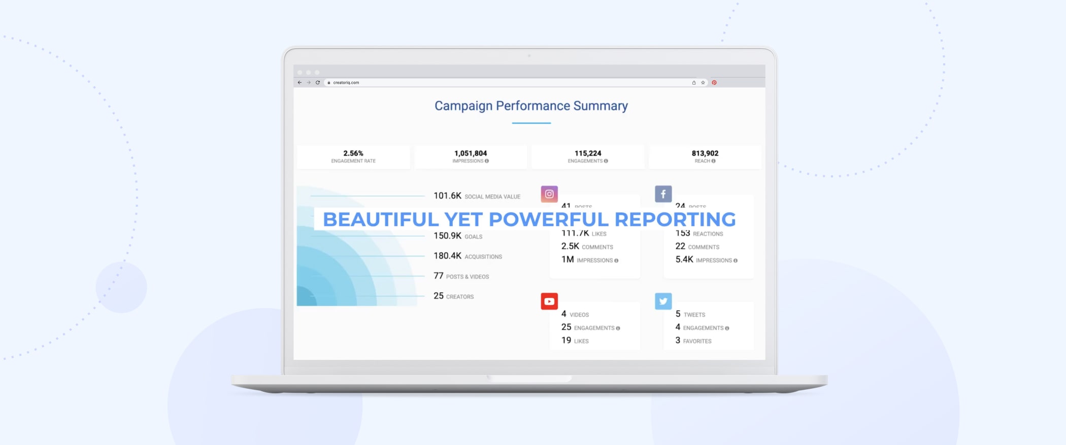 15 Innovative AdTech Startups To Watch In 2022 15 Innovative AdTech Startups To Watch In 2022