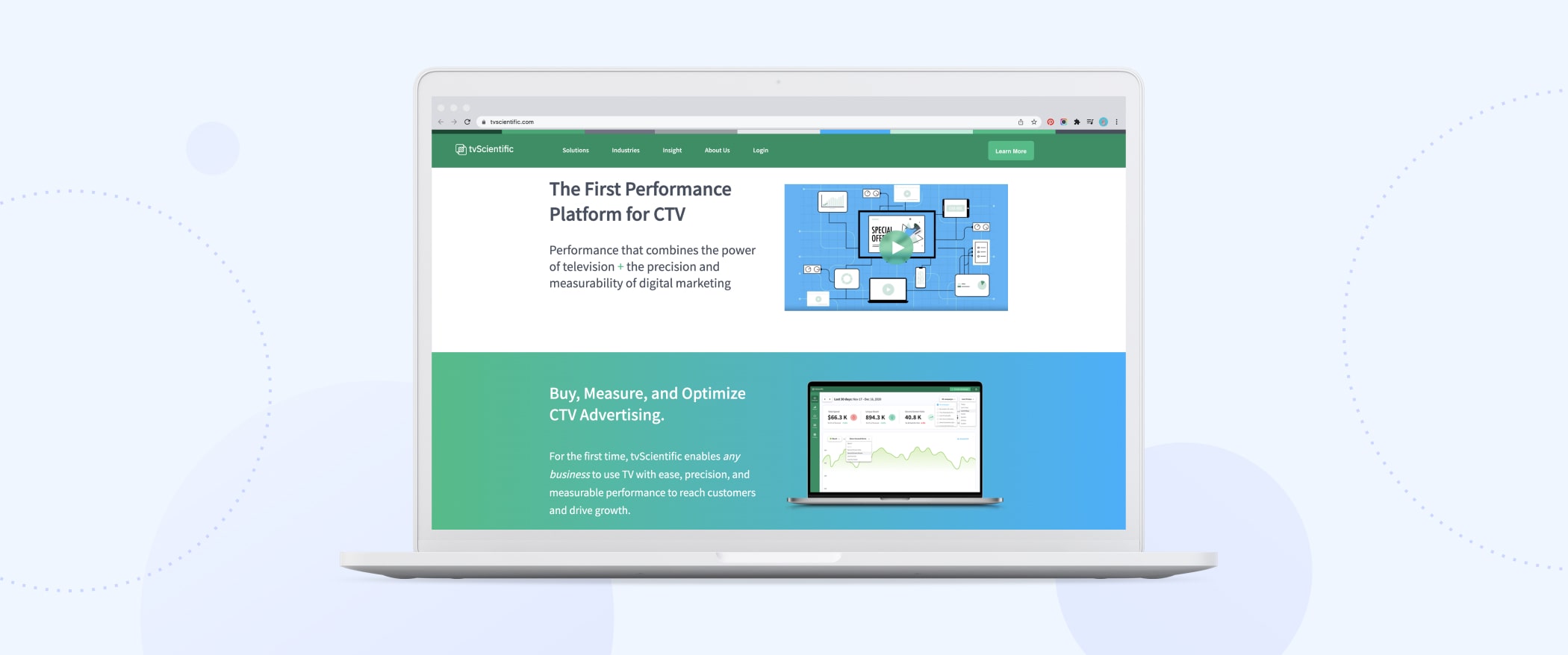 15 Innovative AdTech Startups To Watch In 2022 15 Innovative AdTech Startups To Watch In 2022