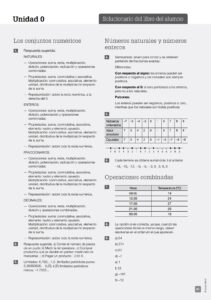 Tema-0-Puesta-a-punto