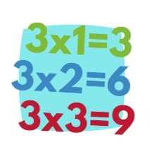JUEGOS APRENDER TABLAS DE MULTIPLICAR