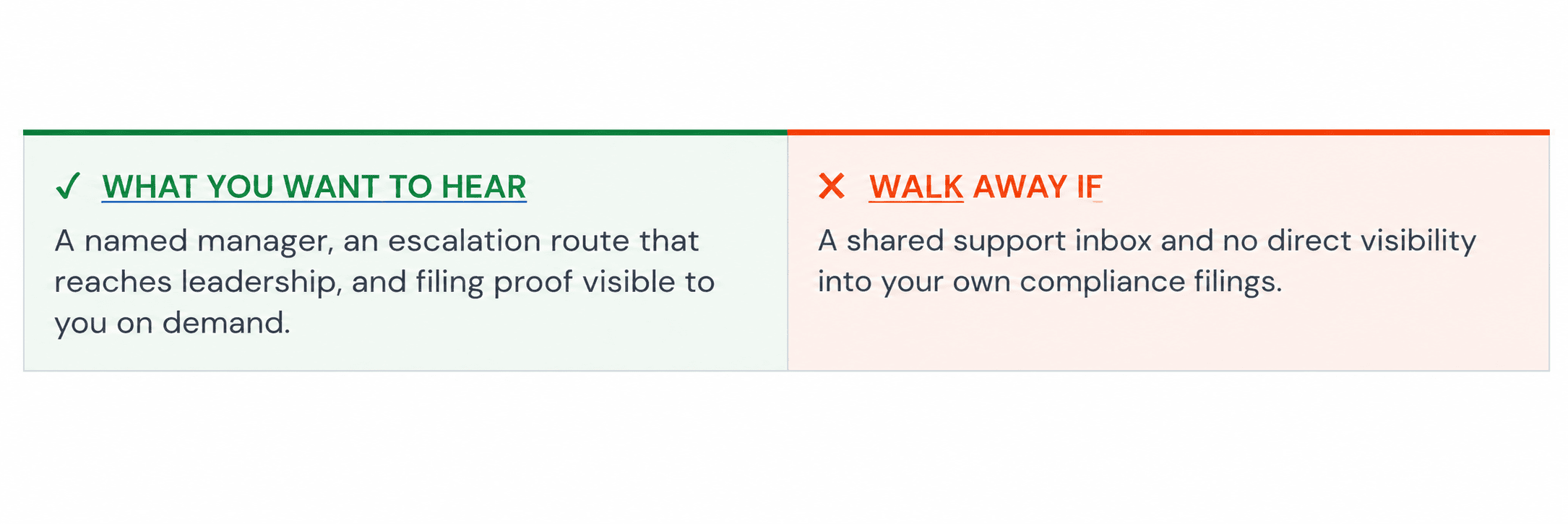 Ask them: Will I have a named account manager, what is the escalation path, and can I see statutory filings myself?