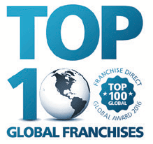 Qu&eacute; es ActionCoach