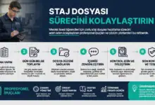 Meslek Lisesi Staj Dosyası Hazırlama Rehberi
