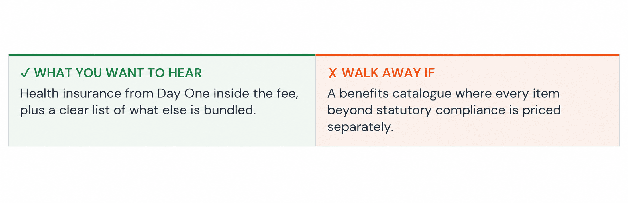 A benefit catalogue