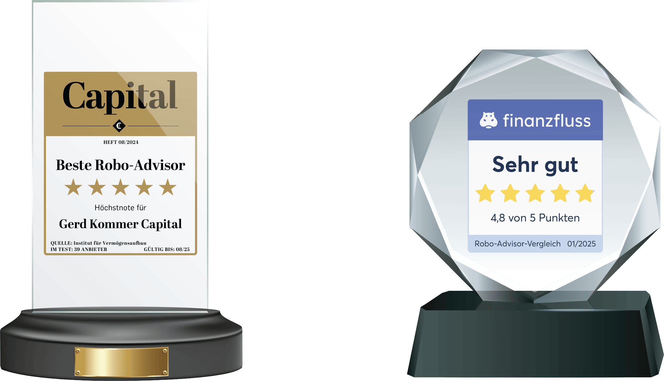 Zwei Auszeichnung für Gerd Kommer Capital von Finanzfluss und dem Magazin Capital.