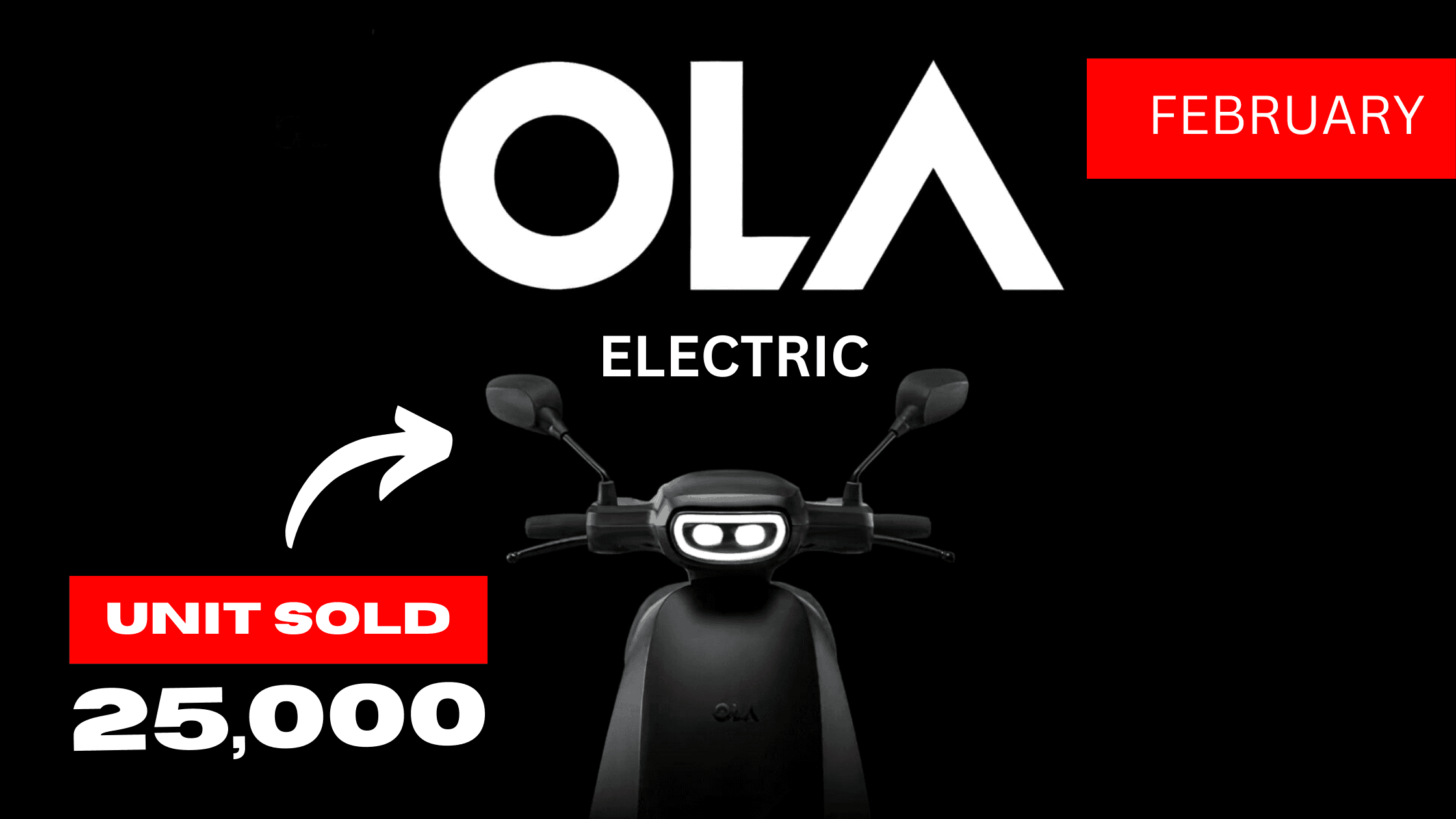OLA ELECTRIC SOLD 25000 UNITS IN FEBRUARY
