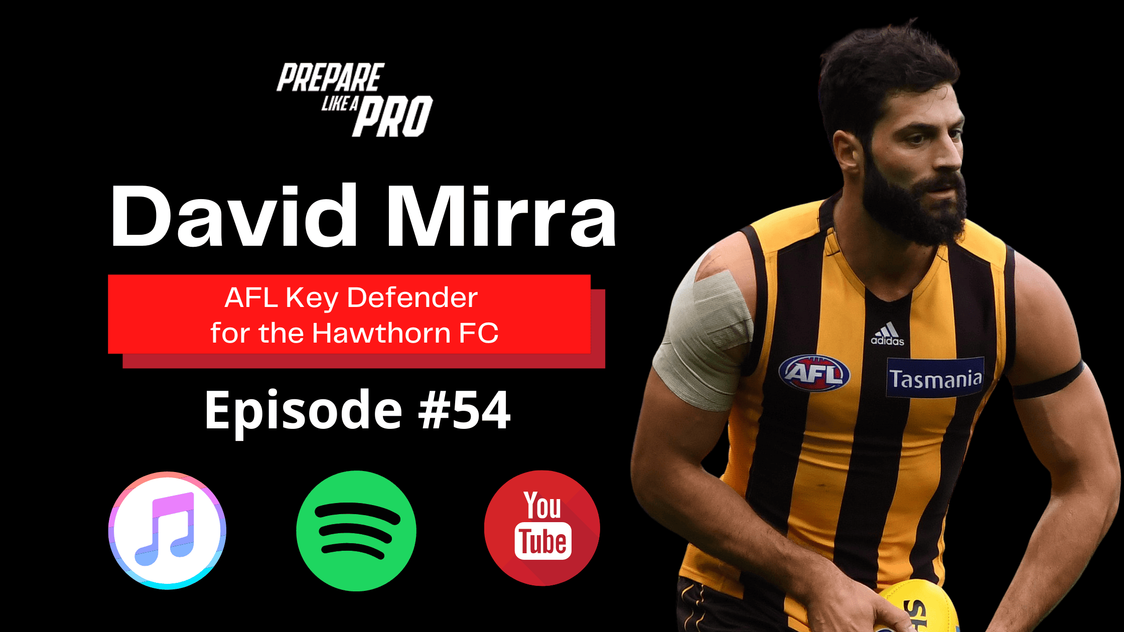 David Mirra