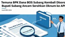 Gambar. Ilustrasi 
Bupati Subang Reynaldy Putra Andita menegaskan tidak akan mentoleransi penyimpangan Dana BOS. Temuan yang berulang dan mengandung unsur pidana akan diserahkan kepada aparat penegak hukum.
