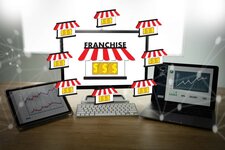 strong franchise systems