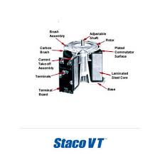 Staco Products StacoVT