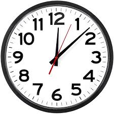 A clock showing the passing of time