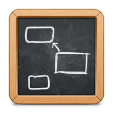 Scapple 1.5.2