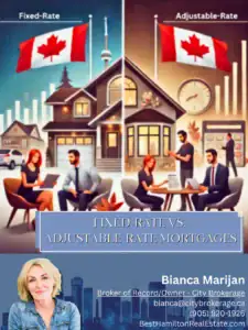 fixed-rate and adjustable-rate mortgages