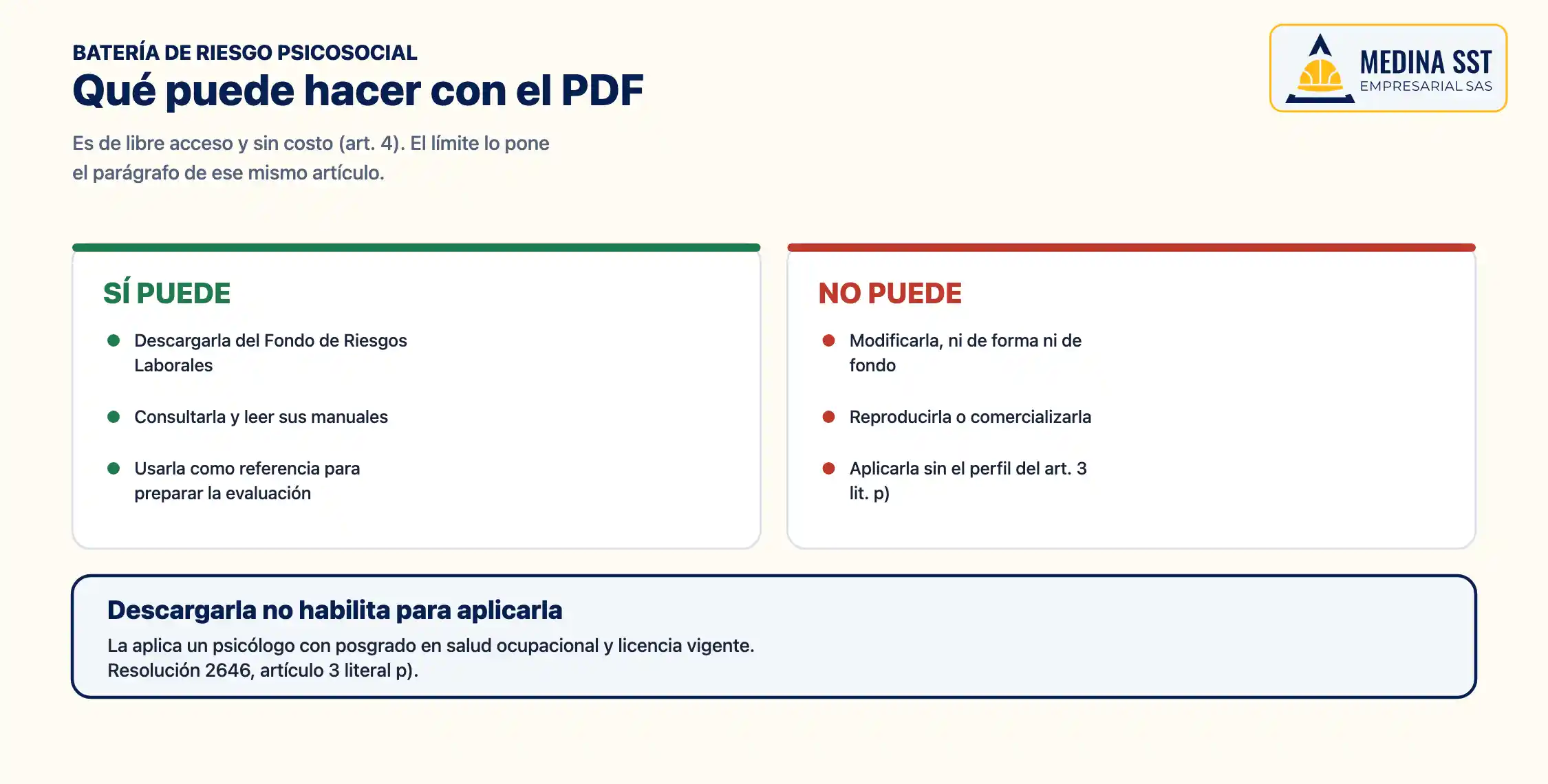 Qué puede hacer con el PDF de la batería de riesgo psicosocial Qué se puede y qué no con la batería de riesgo psicosocial descargada: consultarla sí, modificarla o aplicarla sin el perfil profesional no