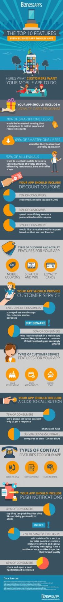 small business features infographic