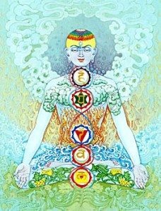 8 limbs of raja yoga