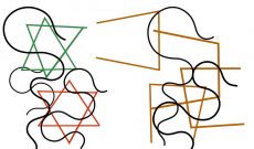 Myriam Thyes, Sophie Taeuber-Arp's Vanishing Lines, 2015, animation, HD-Video, 10:10, loop, stereo. Audio: Silvia Pachler.